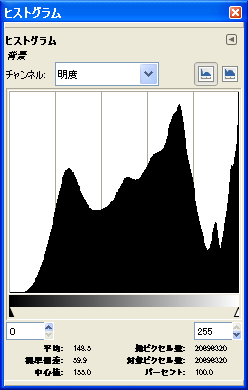 16bit TIFF HDR reinhard02 ヒストグラム